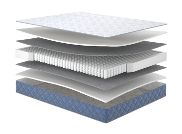 Матрац Kozak/Козак