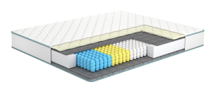 Матрац Заграва/Zahrava