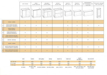Кухня Медісон 1,6м