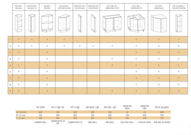 Кухня Медісон 1,6м