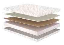 Матрац Arlon/Арлон