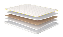 Матрац Aura Kokos/Аура Кокос