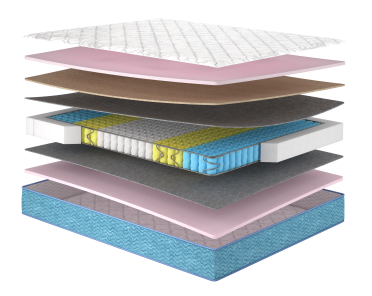 Матрац Azalia/Азалія