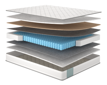 Матрац Blogger/Блогер