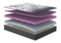 Матрац Delight/Делайт