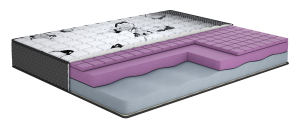 Матрац Delight/Делайт