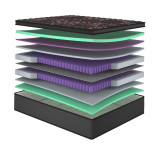 Матрац Desire/Дезайр