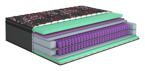 Матрац Desire/Дезайр