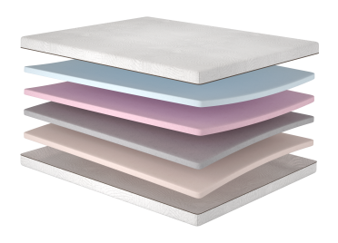 Матрац Detox/Детокс