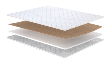 Матрац топпер Topper-futon 1/Топер-футон 1 кокос жакард