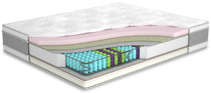 Матрац Gold/Голд