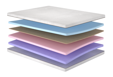 Матрац Harmony/Гармония