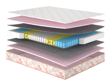 Матрац Camelia/Камелія двосторонній