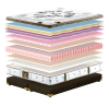 Матрац King Mattresses Richard/Річард