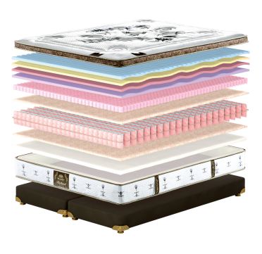 Матрац King Mattresses Richard/Річард