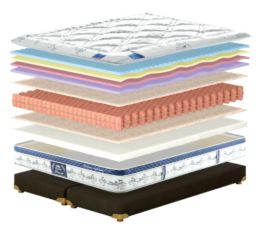 Матрац King Mattresses Henry/Генрі