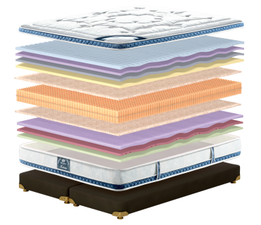 Матрац King Mattresses Ketrin/Кетрін