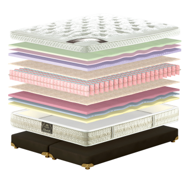 Матрац King Mattresses Elizabeth/Елізабет