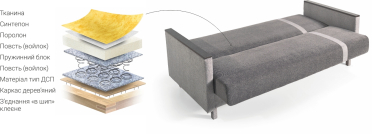 Книжка МБ (м’який бік)