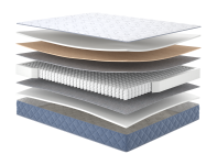 Матрац Kozak Coсos/Козак Кокос