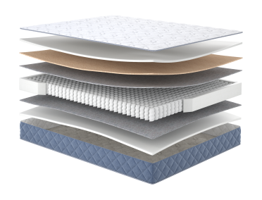 Матрац Kozak Coсos/Козак Кокос