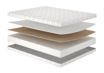 Матрац Лідс кокос