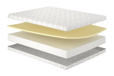Матрац Лідс Латекс