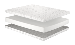 Матрац Лідс