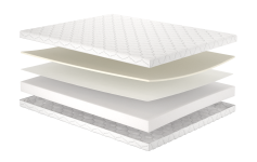 Матрац Lavender/Лаванда