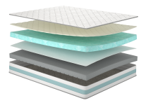 Матрац Like/Лайк