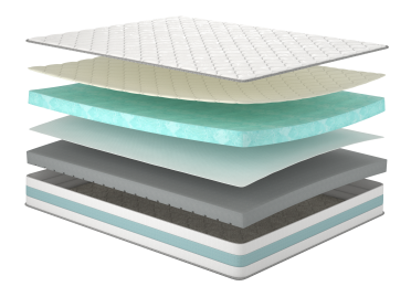 Матрац Like/Лайк