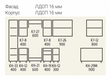 Ліора кутова