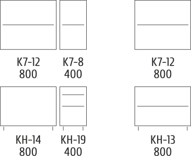 Лора глянець 2.0 м