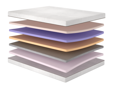 Матрац Flirt/Флірт