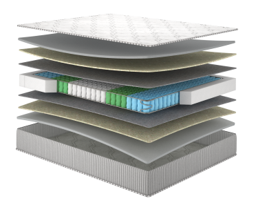 Матрац Melon/Мелон