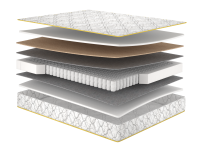 Матрац Mirage Kokos/Міраж Кокос