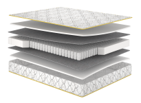 Матрац Mirage/Міраж