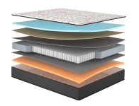 Матрац Pleasure/Плеже