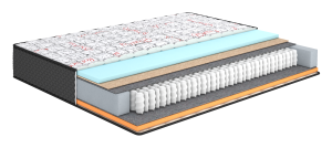 Матрац Pleasure/Плеже