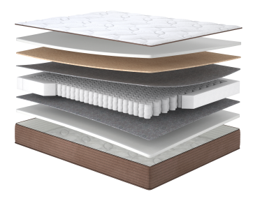 Матрац Рафф/Raff