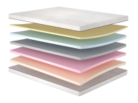 Матрац Retreat/Ретріт