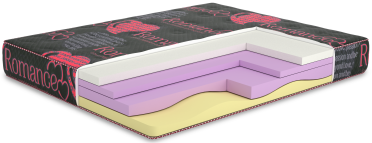 Матрац Romance/Романс