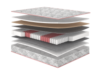 Матрац Four Red Rubin/Рубін