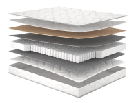 Матрац Rulle/Руллє екстра кокос