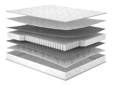 Матрац Rulle/Руллє