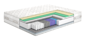 Матрац Сіу/Siu