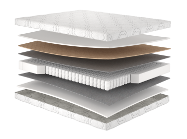 Матрац Sofia new/Софія нью