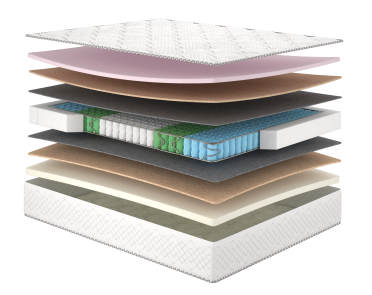 Матрац Sun/Сан