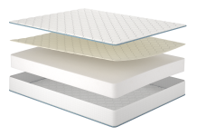 Матрац Сяйво/Syayvo