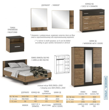 Вероніка Дуб апріл